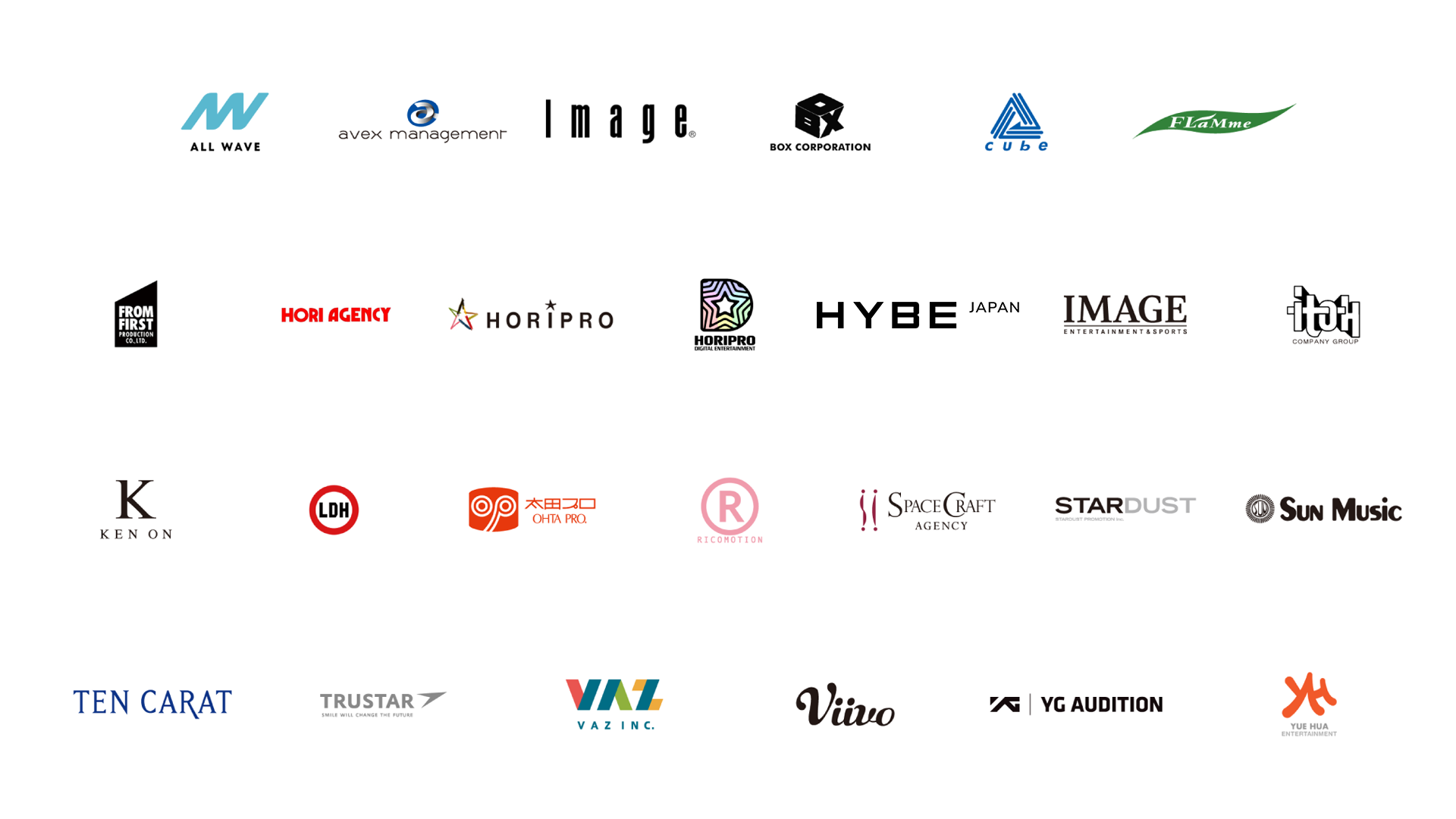 参加プロダクション